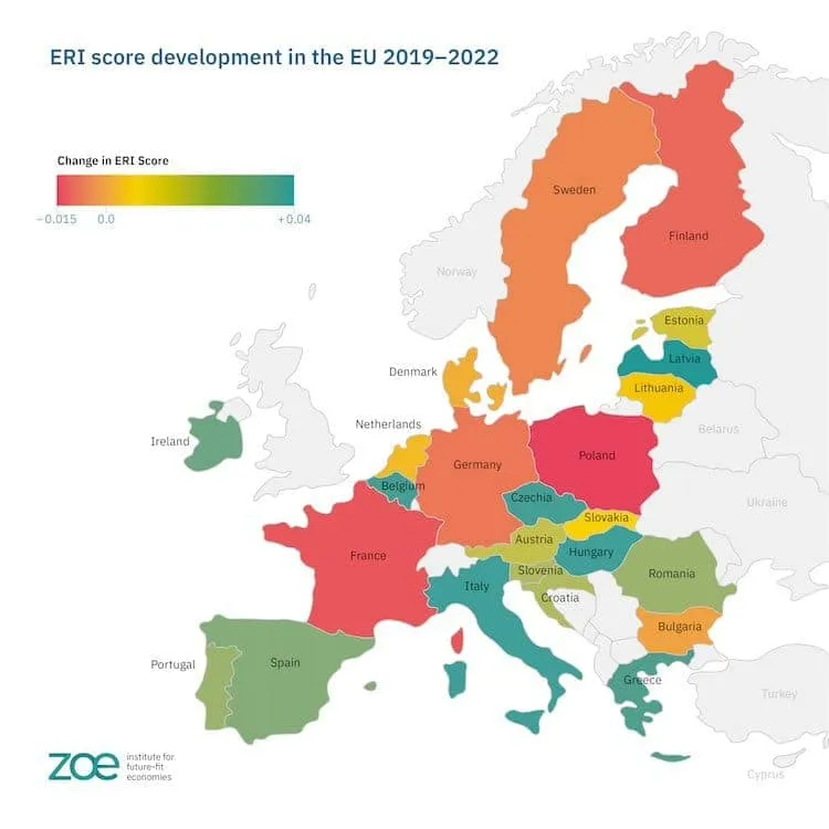 Map of Europe showing ERI score changes 2019–2022 by country.